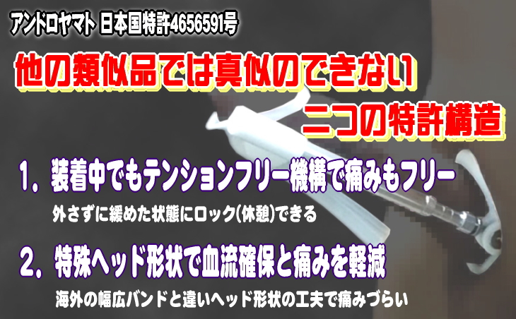 特許取得 アンドロヤマト